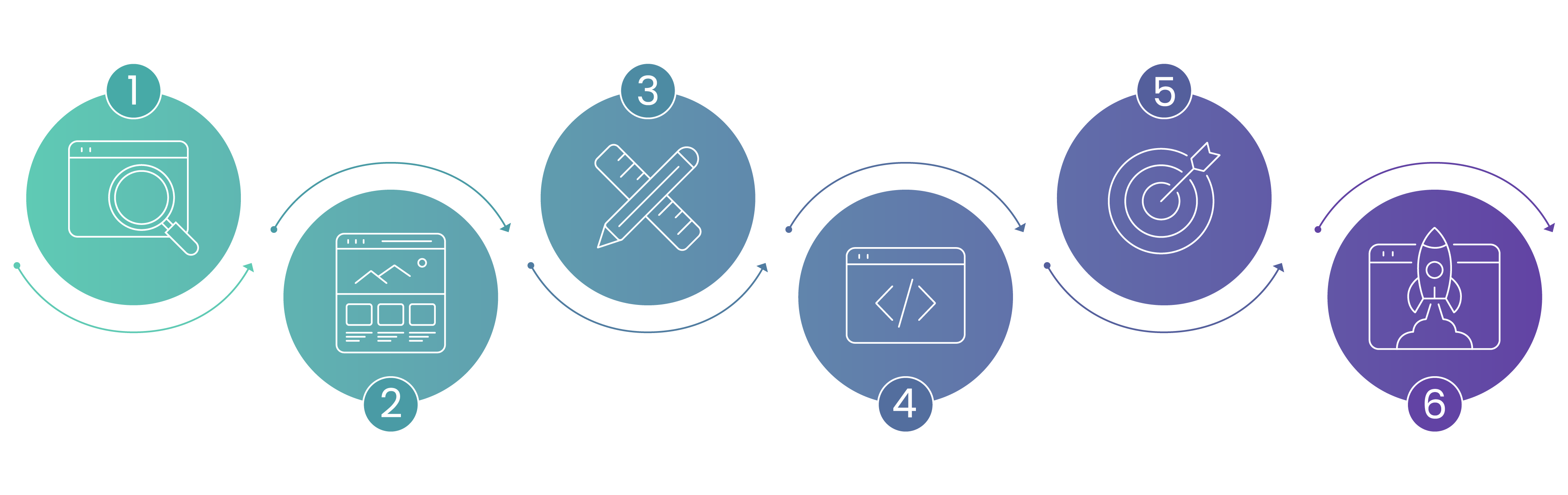 Website workflow white